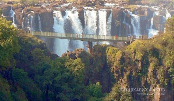 Цікаві факти про водопад Вікторія